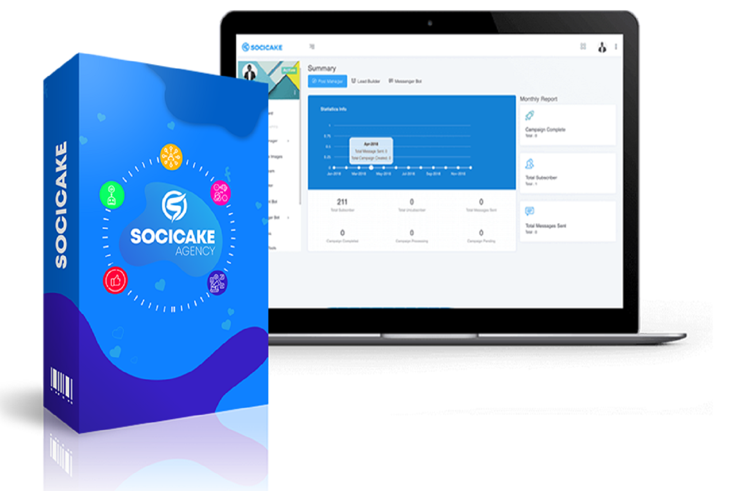 You are currently viewing Socicake Agency Review – All You Need To Know Before Buying!