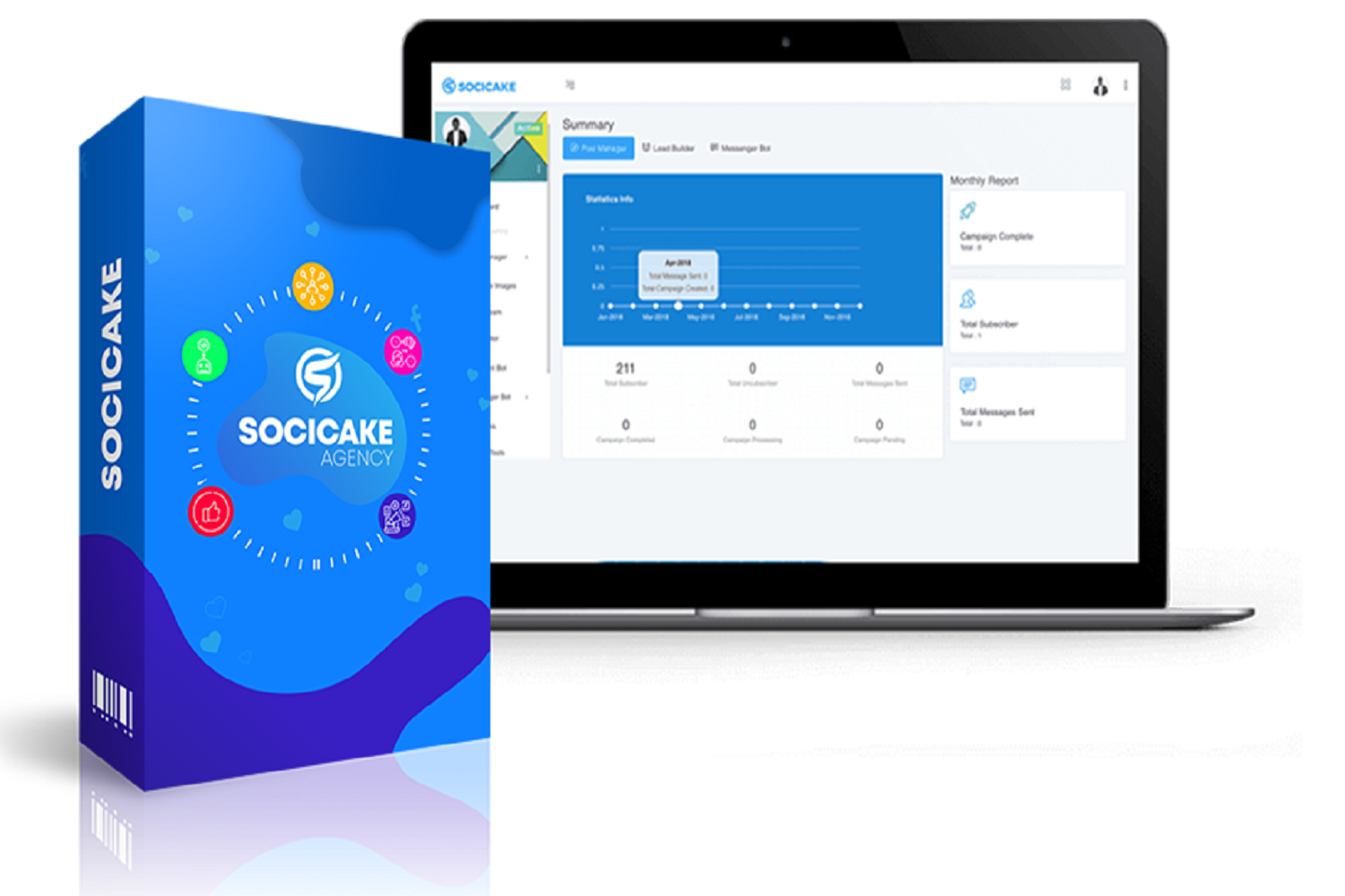 Socicake Agency Review